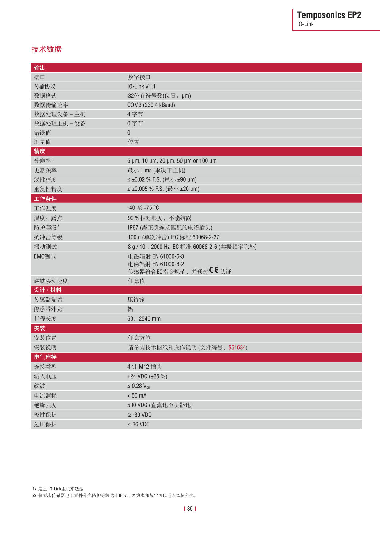 E系列传感器 2016-09cn_87.jpg